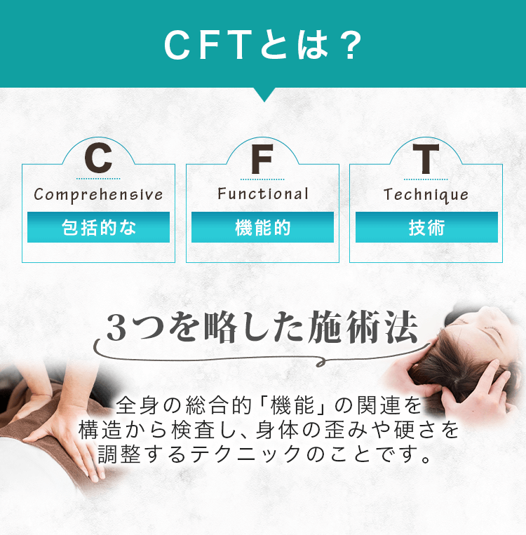 CFTとは? C Comprehensive 包括的な F Functional 機能的 T Technique 技術 3つを略した施術法 全身の総合的 「機能」の関連を構造から検査し、身体の歪みや硬さを調整するテクニックのことです。